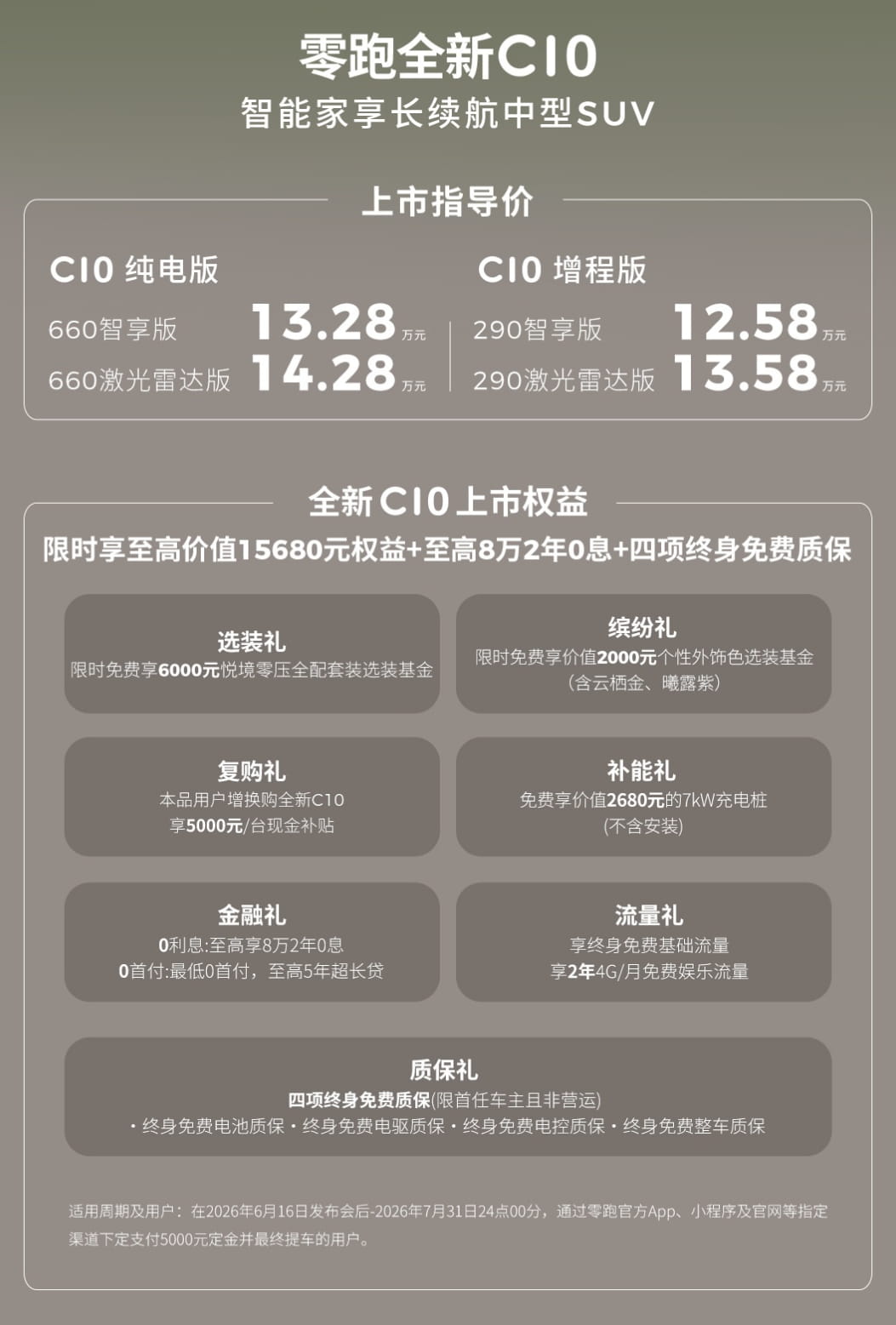 12.58万起上市！零跑全新C系列三款新车焕新 超长续航+高阶智驾配齐